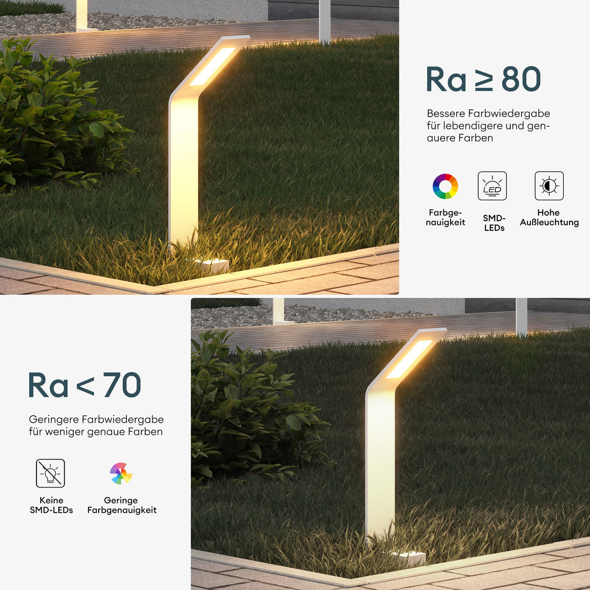 glasvilla Lampione da Giardino IP65 Luminoso da Giardino 3000K | Lampada da Terra per Esterni Paletti Esterni 6W per Giardini, Parchi, Aree Residenziali e Ingressi Pfadfinder