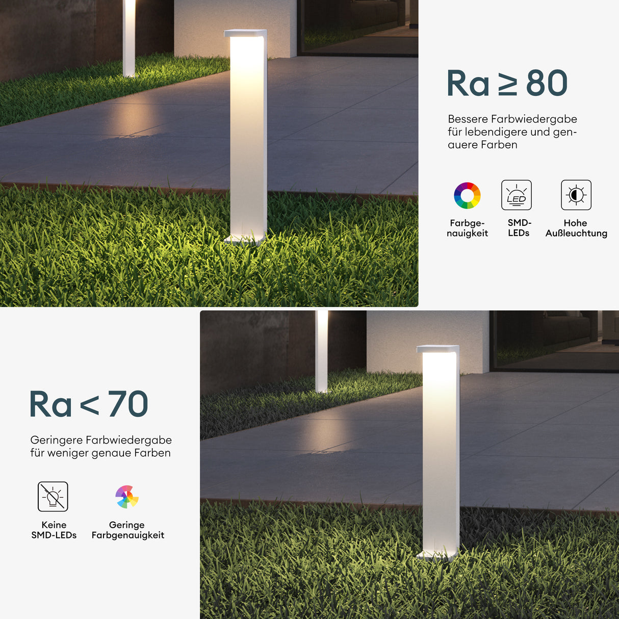 glasvilla Außenleuchte 10x6x60cm IP65 Wegeleuchte Außen | Pollerleuchte für Garten, 3000K Stehlampe Gartenlampe | Außenlampe Standleuchte 6W LumaTorch