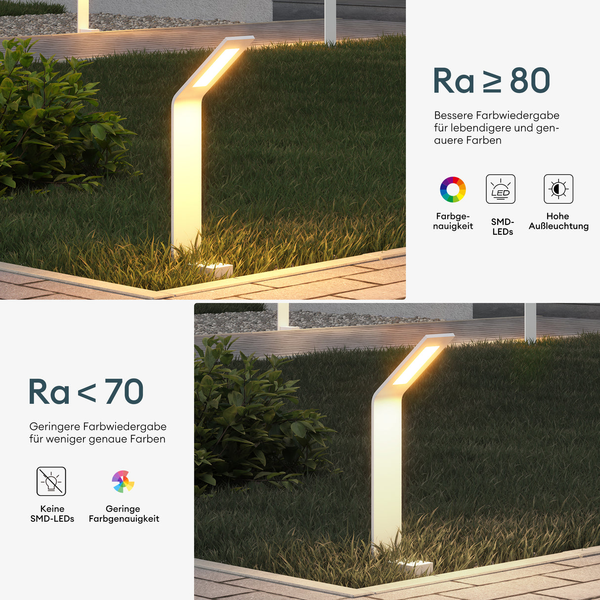 glasvilla Lampione da Giardino IP65 Luminoso da Giardino 3000K | Lampada da Terra per Esterni Paletti Esterni 6W per Giardini, Parchi, Aree Residenziali e Ingressi Pfadfinder