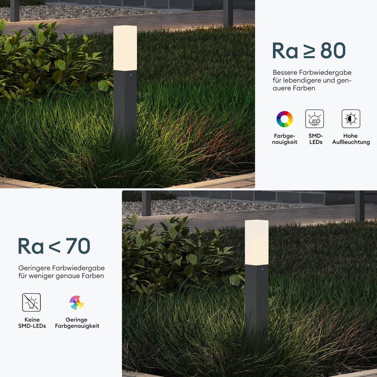 glasvilla Lampada da Giardino IP65 Lampada da Terra per Giardino 3000K | Lampada da Terra per Esterni 3W Luce da Percorso Esterno per Giardini, Parchi, Aree Residenziali e Ingressi Deus Lumina