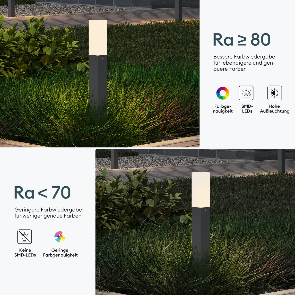 glasvilla Lampada da Giardino IP65 Lampada da Terra per Giardino 3000K | Lampada da Terra per Esterni 3W Luce da Percorso Esterno per Giardini, Parchi, Aree Residenziali e Ingressi Deus Lumina