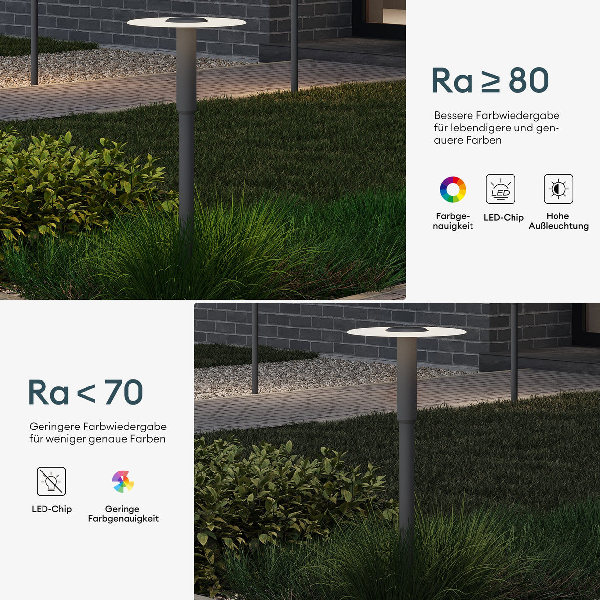 glasvilla Lampione da Giardino ⌀300xH804mm IP65 Luminoso da Giardino 3000K| Lampada da Terra per Esterni 6W Paletti Esterni per Giardini, Parchi, Aree Residenziali e Ingressi StellaeLights