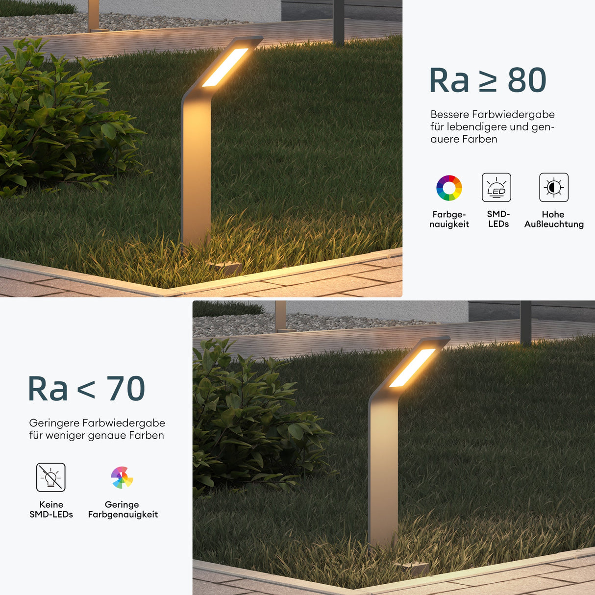glasvilla Lampione da Giardino IP65 Luminoso da Giardino 3000K | Lampada da Terra per Esterni Paletti Esterni 6W per Giardini, Parchi, Aree Residenziali e Ingressi Pfadfinder