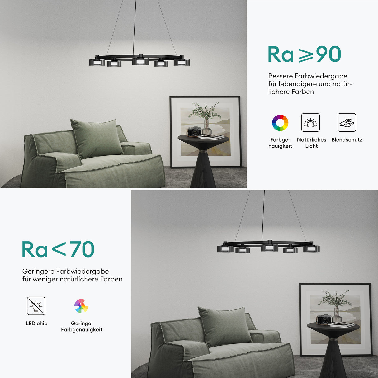 glasvilla Lampadario a Sospensione Temperature di Colore 3000K/4000K/6000K Lampada da Soffitto a Sospensione con Cavo Regolabile per Sala da Pranzo, Camera da Letto e Soggiorno