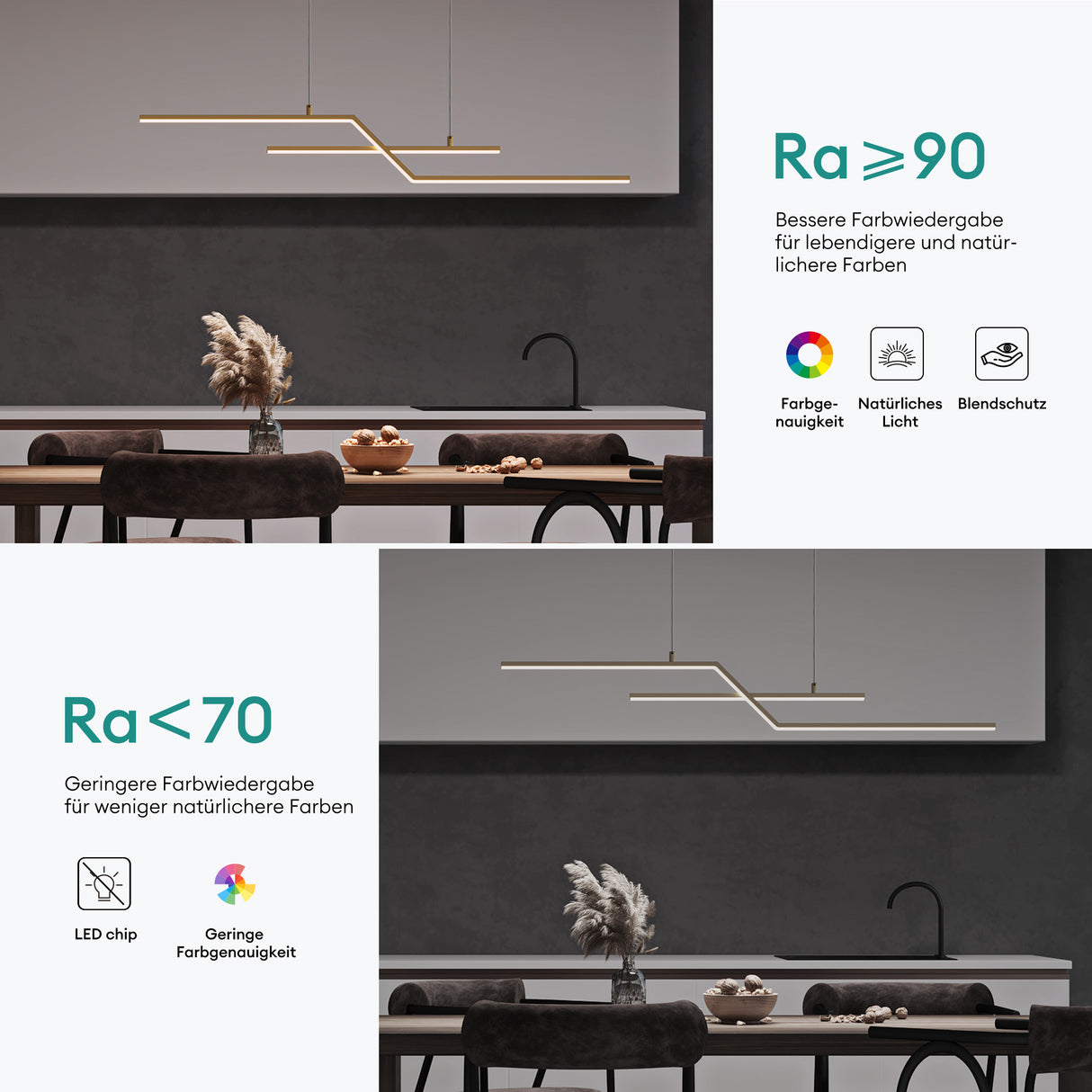 glasvilla Lampadario a Sospensione 18W, 105CM, Lampada da Soffitto a Sospensione 3000K/4000K/6000K con Cavo Regolabile per Camera da Letto e Soggiorno