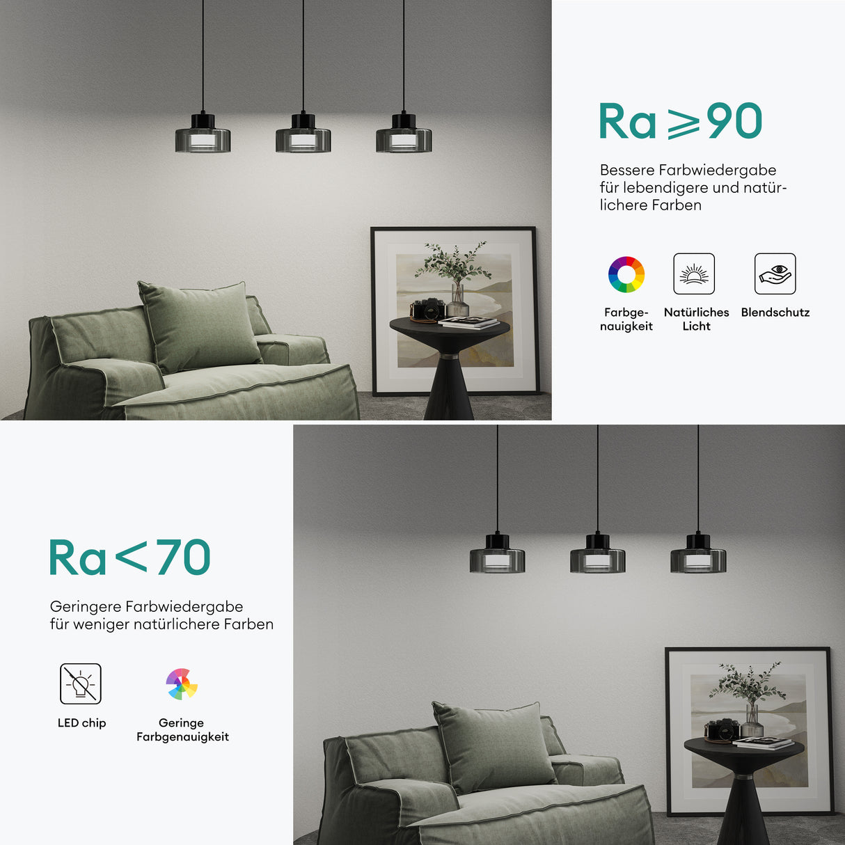 glasvilla Lampadario a Sospensione Temperature di Colore 3000K/4000K/6000K Lampada da Soffitto a Sospensione con Cavo Regolabile per Sala da Pranzo, Camera da Letto e Soggiorno