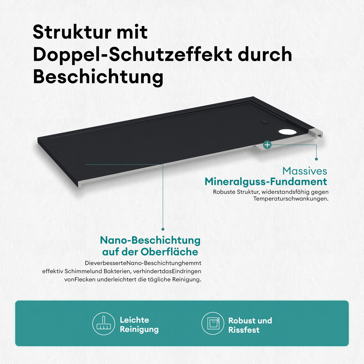 glasvilla Piatto Doccia in Pietra Artificiale, Piatto Doccia con Attacco DIN, Altezza 3CM, Geoma10