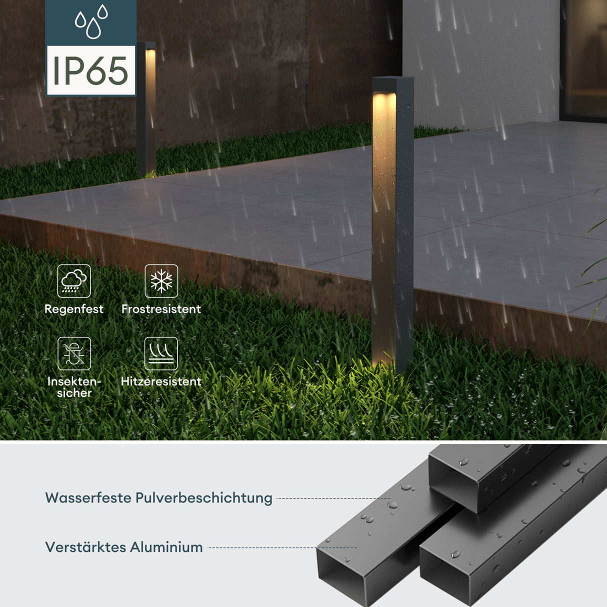 glasvilla Außenleuchte IP65 Wegeleuchte Außen | Außenpollerleuchte para jardín, 3000K Stehlampe Gartenlampe | Außenlampe Standleuchte 5W BaldersLights