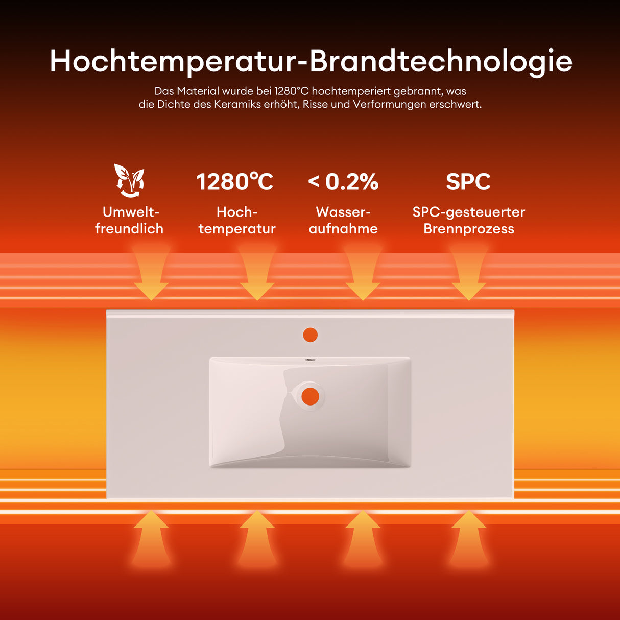 glasvilla Vasque à Encastrer Meuble Sous-Vasque Blanc Brillant en Céramique avec Revêtement NANO Rectangulaire Brüssel912