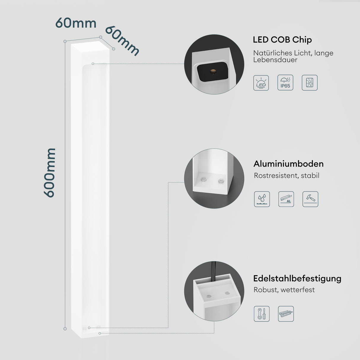 glasvilla Außenleuchte IP65 Wegeleuchte Außen | Außenpollerleuchte para jardín, 3000K Stehlampe Gartenlampe | Außenlampe Standleuchte 5W BaldersLights