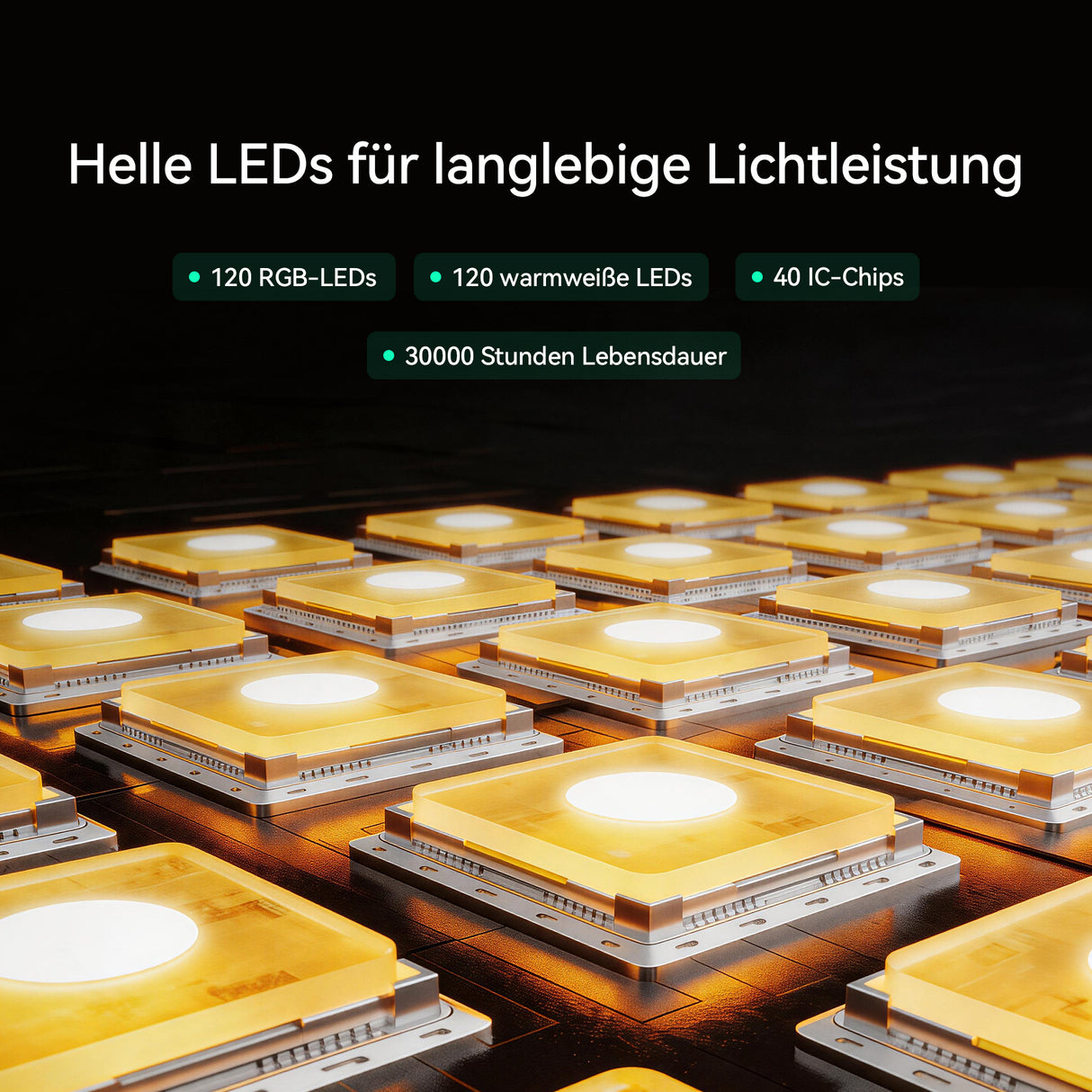 glasvilla Wohnzimmer Dimmbar mit Leselampe, RGBICWW LED Stehlampe mit Warmweiß & 16 Mio. Farben, App & Fernbedienung, 270° Licht, Musik-Sync, für Schlafzimmer Gaming, Lineora-02