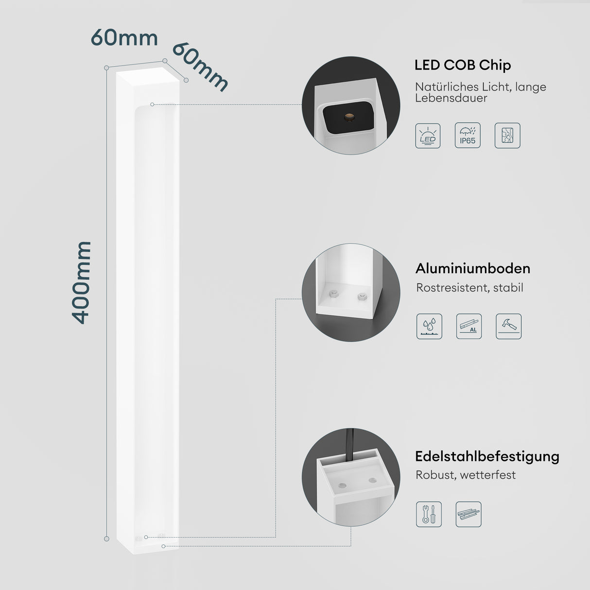 glasvilla Außenleuchte IP65 Wegeleuchte Außen | Außenpollerleuchte para jardín, 3000K Stehlampe Gartenlampe | Außenlampe Standleuchte 5W BaldersLights