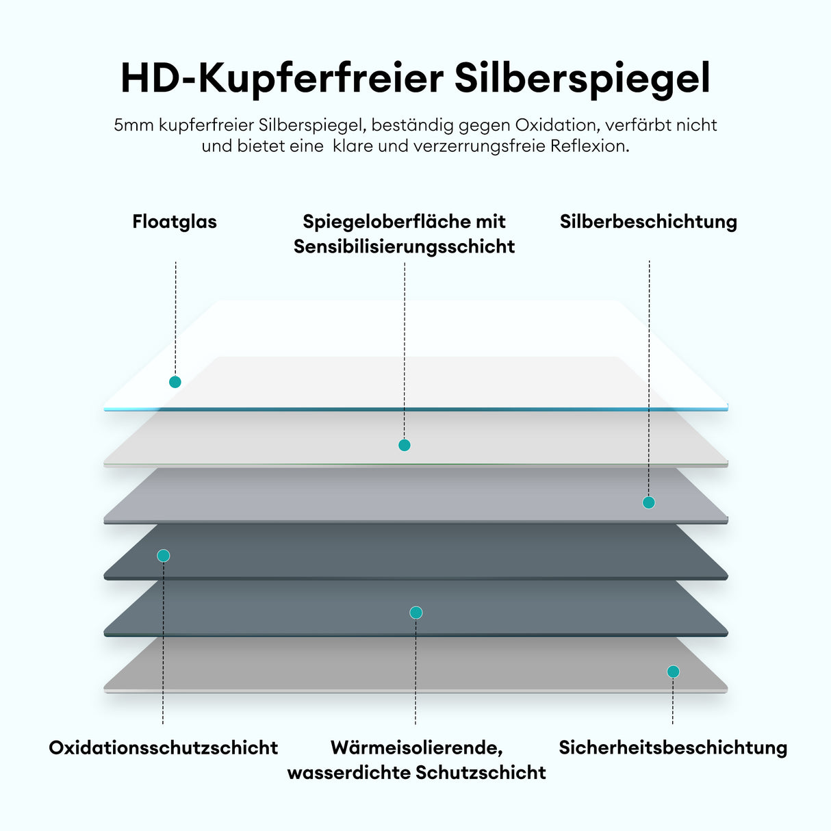 glasvilla Espejo armario de baño con iluminación armario de baño armario colgante espejo de baño Espejo armario-01