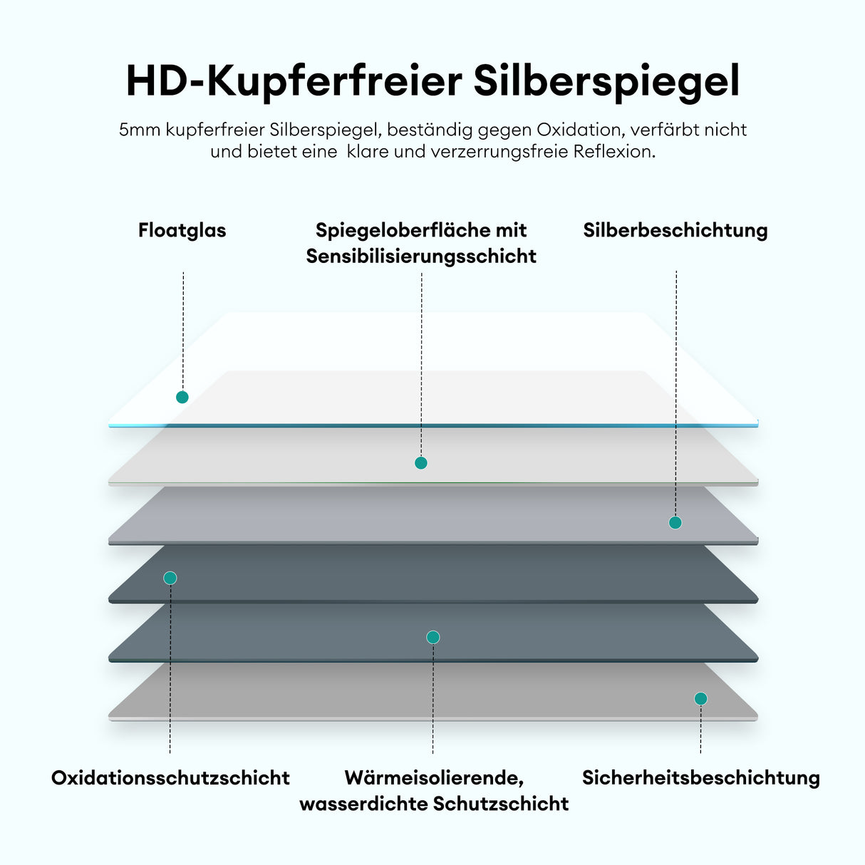 glasvilla Espejo armario de baño con iluminación LED armario de baño armario colgante espejo de baño Espejo armario-03