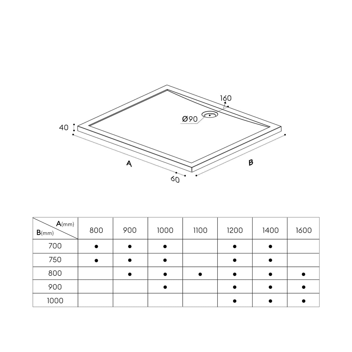 glasvilla Piatto Doccia in Acrilico Piatto Doccia Rettangolare 90-160cm Faro
