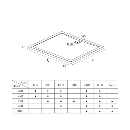 Glasvilla Design – Plato de ducha acrílico rectangular Faro (90–160 cm), montaje a ras de suelo