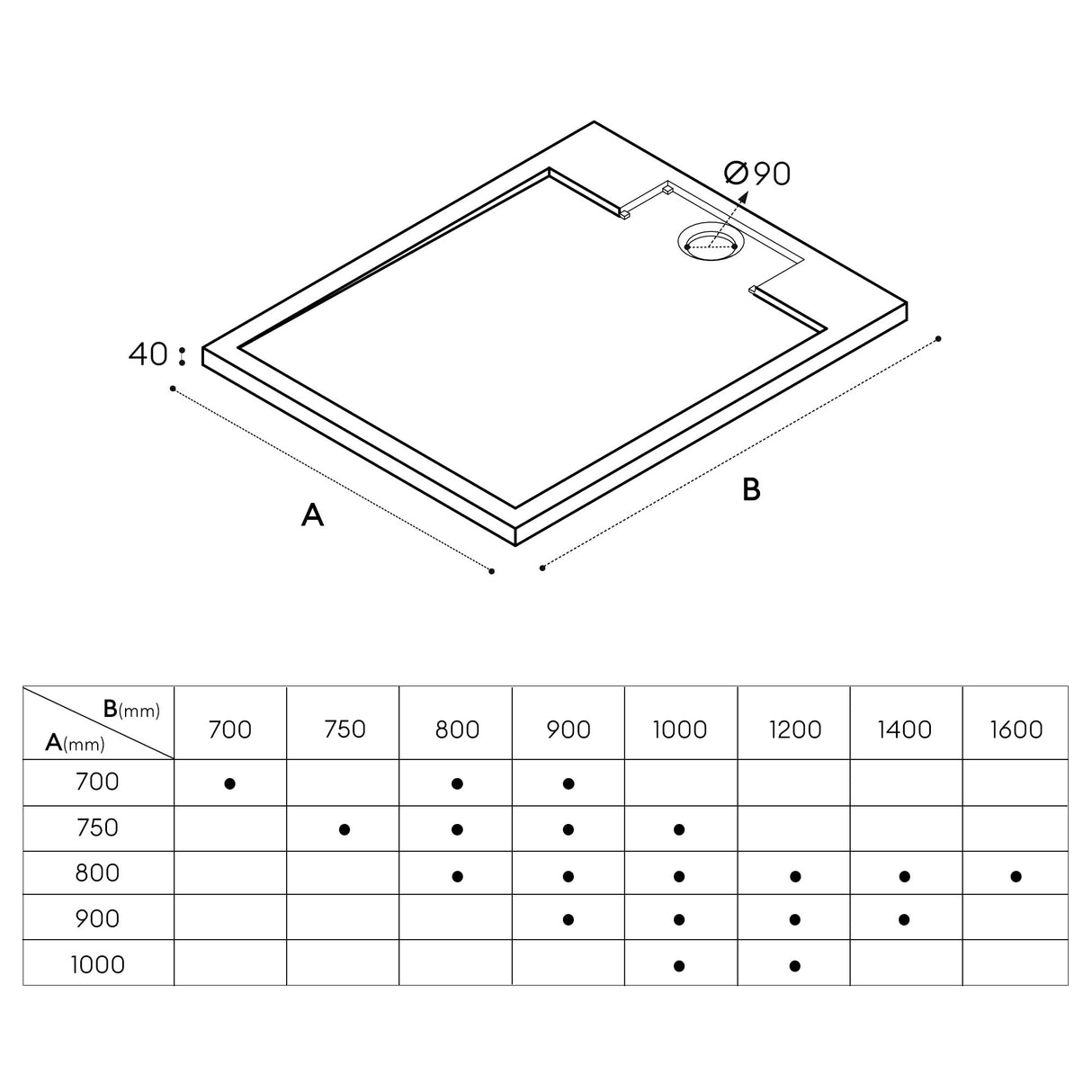 glasvilla Piatto Doccia in Pietra Artificiale Piatto Doccia Ultraslim Forma: Quadrata Geoma04