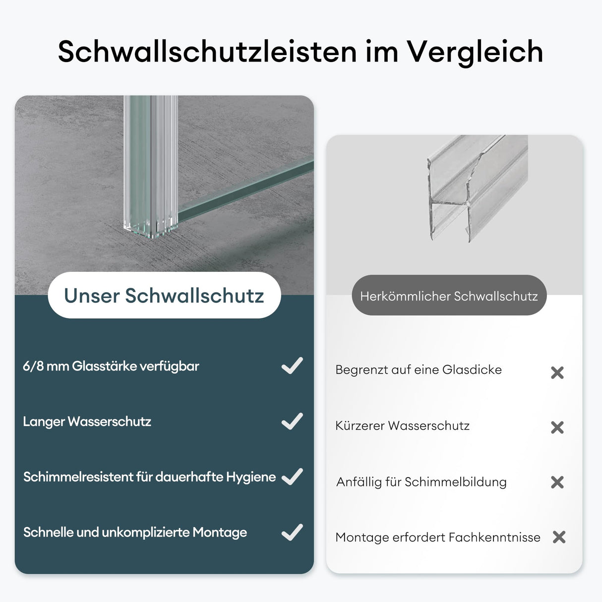Joint de douche Glasvilla, joint de porte de douche pour verre de 6 à 10 mm d'épaisseur, joint de remplacement pour paroi de douche, joint mural