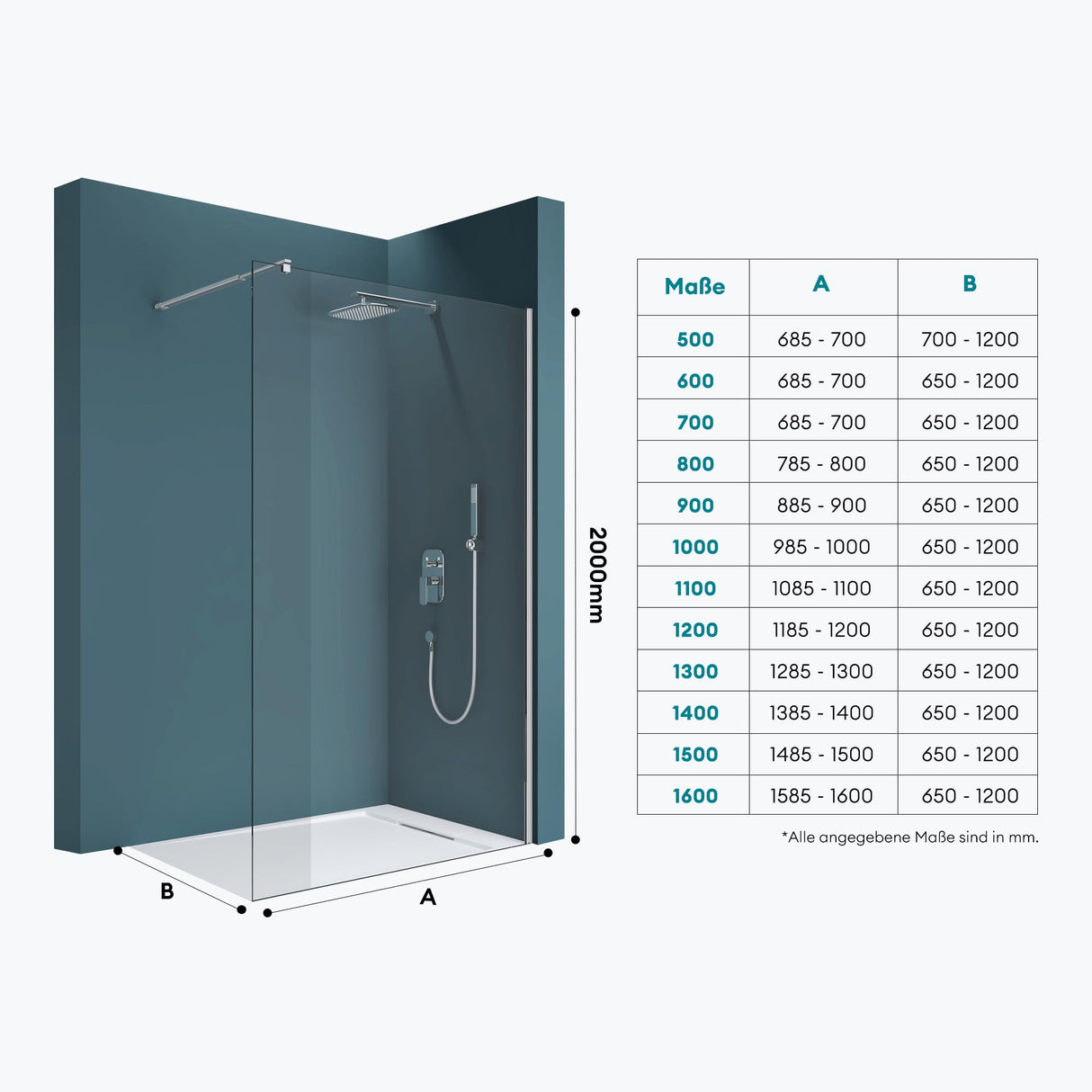 glasvilla Mampara de ducha para ducha Separación de ducha Walk-In vidrio de seguridad ESG 8mm NANO vidrio BRAM1 & BRAM3 Bremen1K