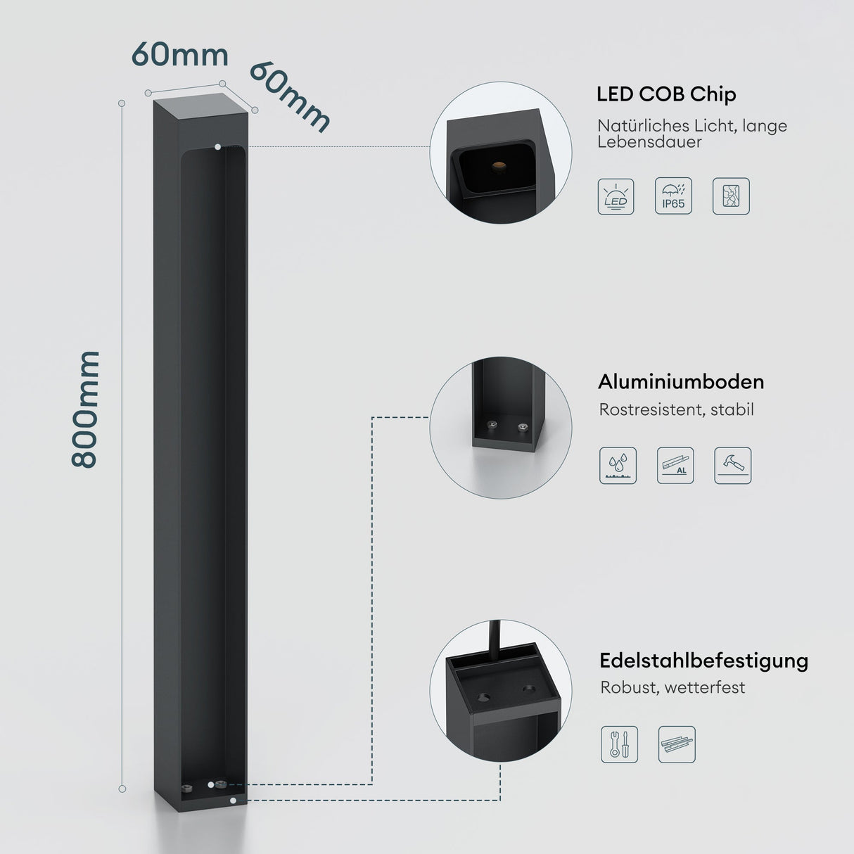 glasvilla Außenleuchte IP65 Wegeleuchte Außen | Außenpollerleuchte para jardín, 3000K Stehlampe Gartenlampe | Außenlampe Standleuchte 5W BaldersLights