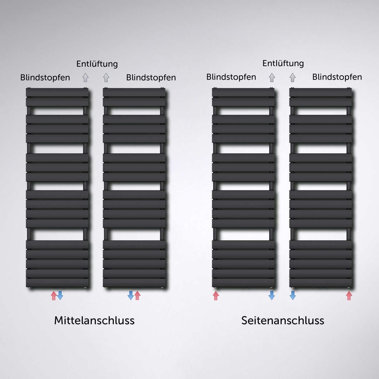glasvilla Badheizkörper flach Seitenanschluss & Mittelanschluss Paneelheizkörper Horizontal Handtuchwärmer Badheizung FH