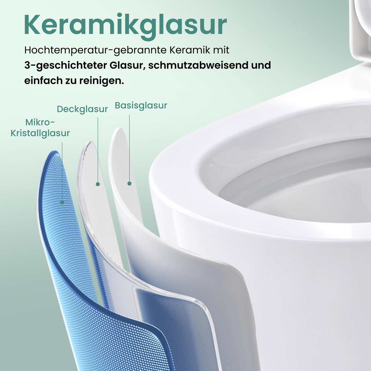 glasvilla Sanitari Bagno Sospeso in Ceramica Sanitari Bagno con Soft Close WC Sospeso Montaggio a Parete
