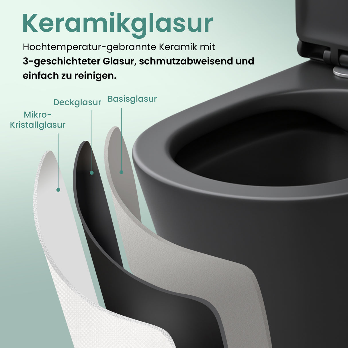 Glasvilla Design WC Suspendido Sin Borde Aachen108 – Cerámica Exclusiva con Cierre Soft-Close