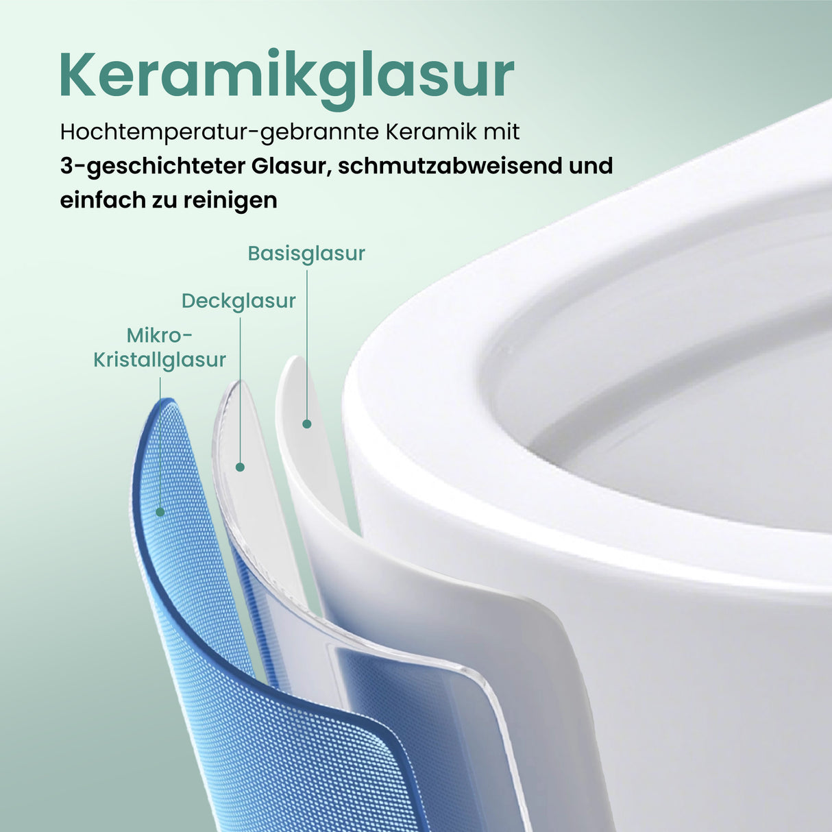 glasvilla Sanitari Bagno Sospeso in Ceramica Sanitari Bagno con Soft Close WC Sospeso Montaggio a Parete