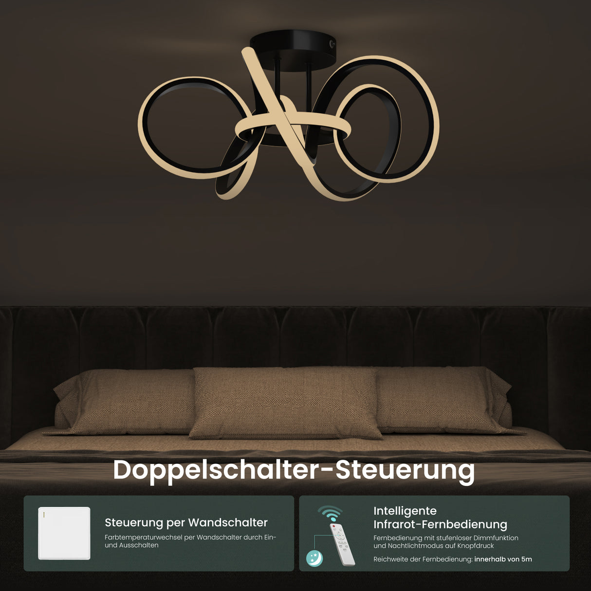 glasvilla LED Deckenleuchte Deckenlampe mit Fernbedienung, Stufenlos dimmbar 3000-6400K, flimmerfreie Zimmerlampe 65W Schwarz für Schlafzimmer, Wohnzimmer, Arbeitszimmer, Flur