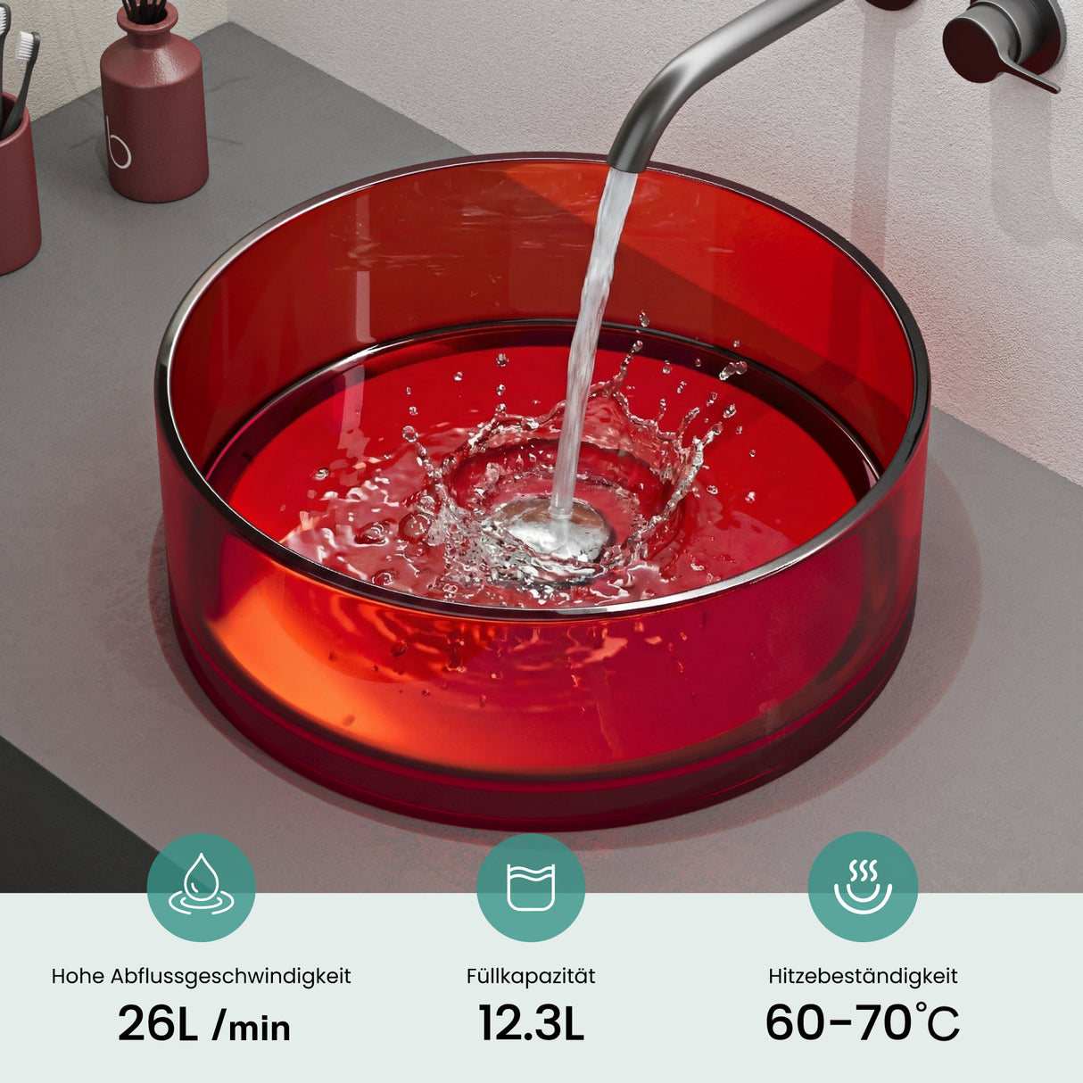 glasvilla Lavabo da Appoggio in Resina, Lavabo da Bagno senza Foro Rubinetto e Troppopieno, Coloria01