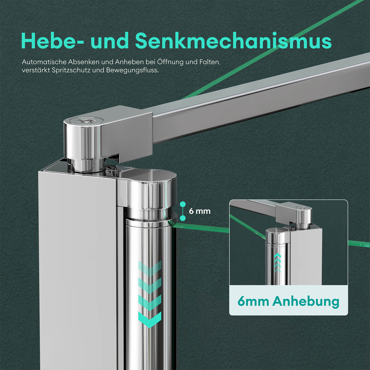 glasvilla Paroi de Douche pour Baignoire Pare de Baignoire Rabattable Verre de Sécurité 6mm avec Fixation Cloison de Baignoire Cortona113