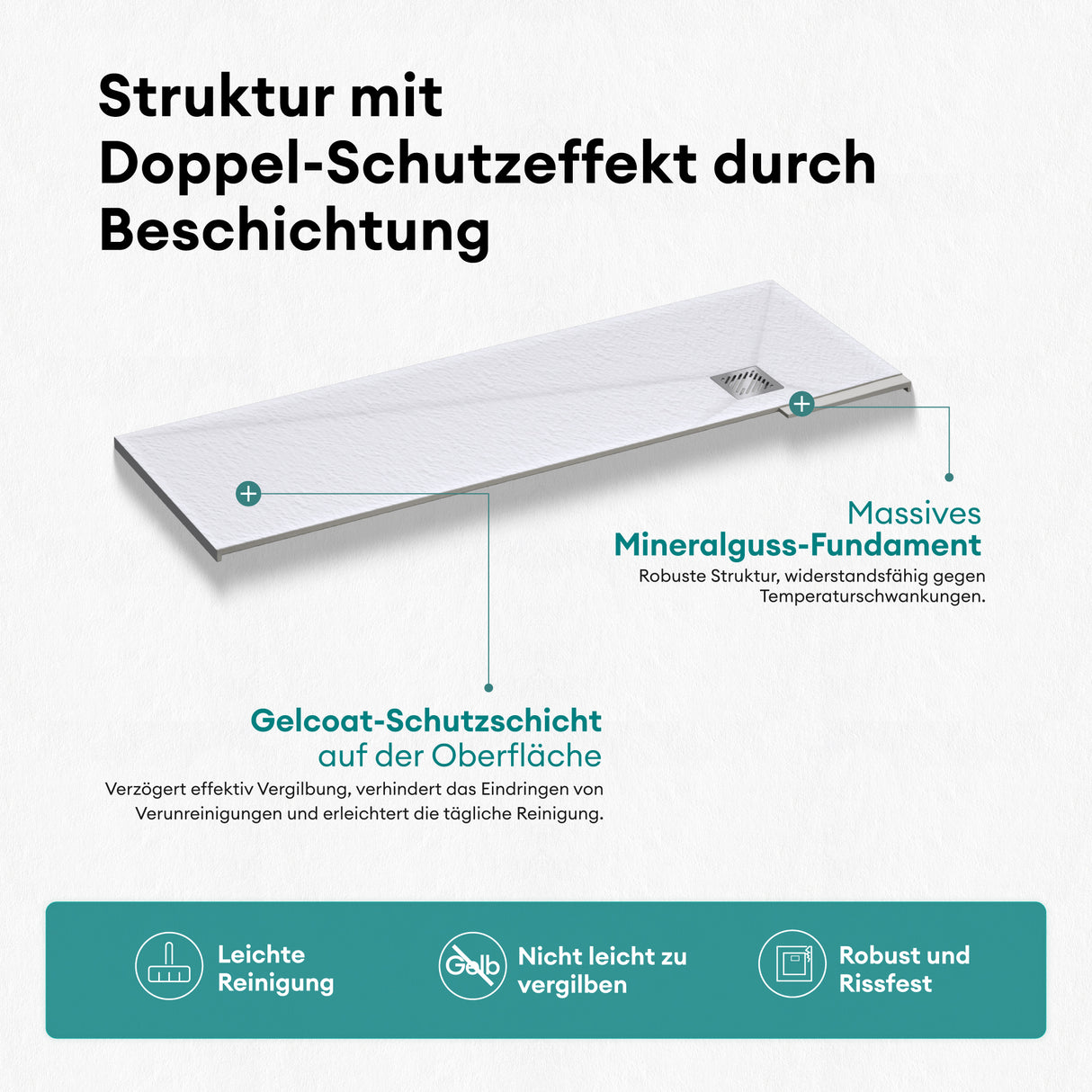 glasvilla Duschwanne Duschtasse de Mineralguss Mineralgusswan DIN-Anschlüsse Geoma09
