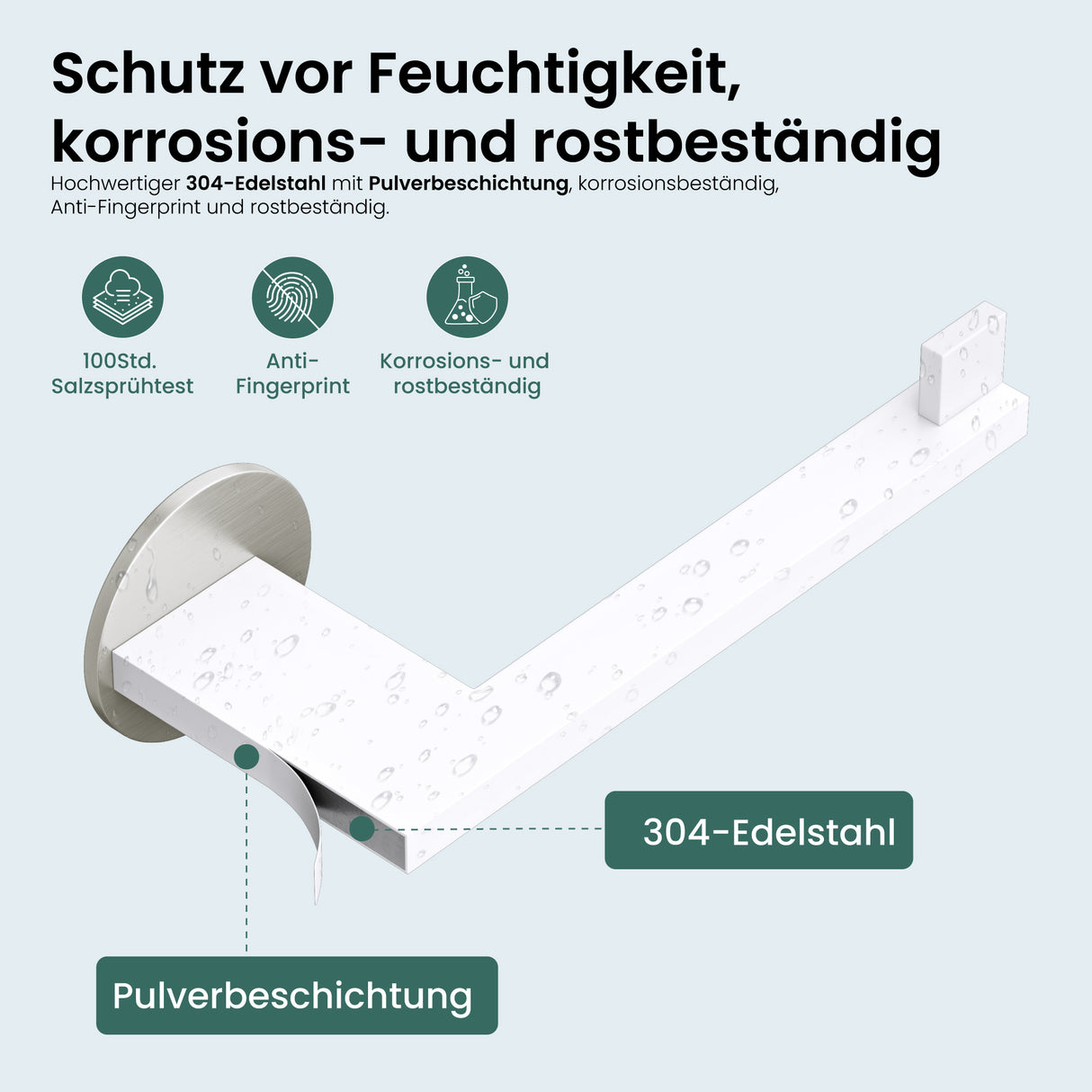 glasvilla Porte-Papier Toilette en Acier Inoxydable Porte-Rouleau de Papier Toilette Lino-02+03+04