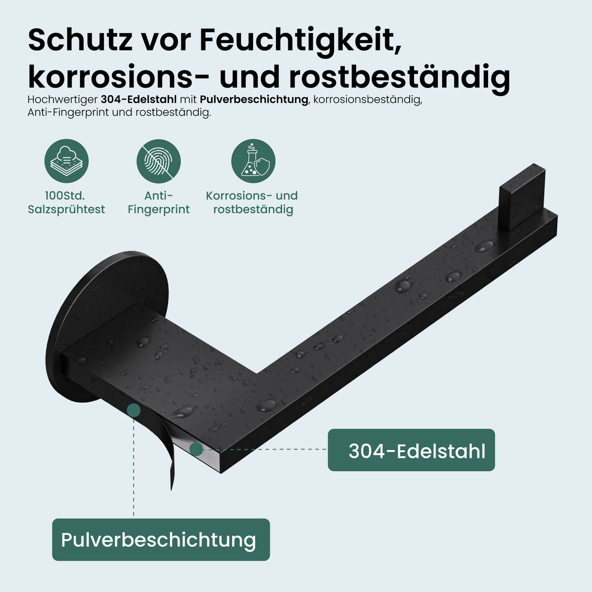 Glasvilla Design Portarrollos de Acero Inoxidable Lino-02/03/04 – Instalación Horizontal o Vertical