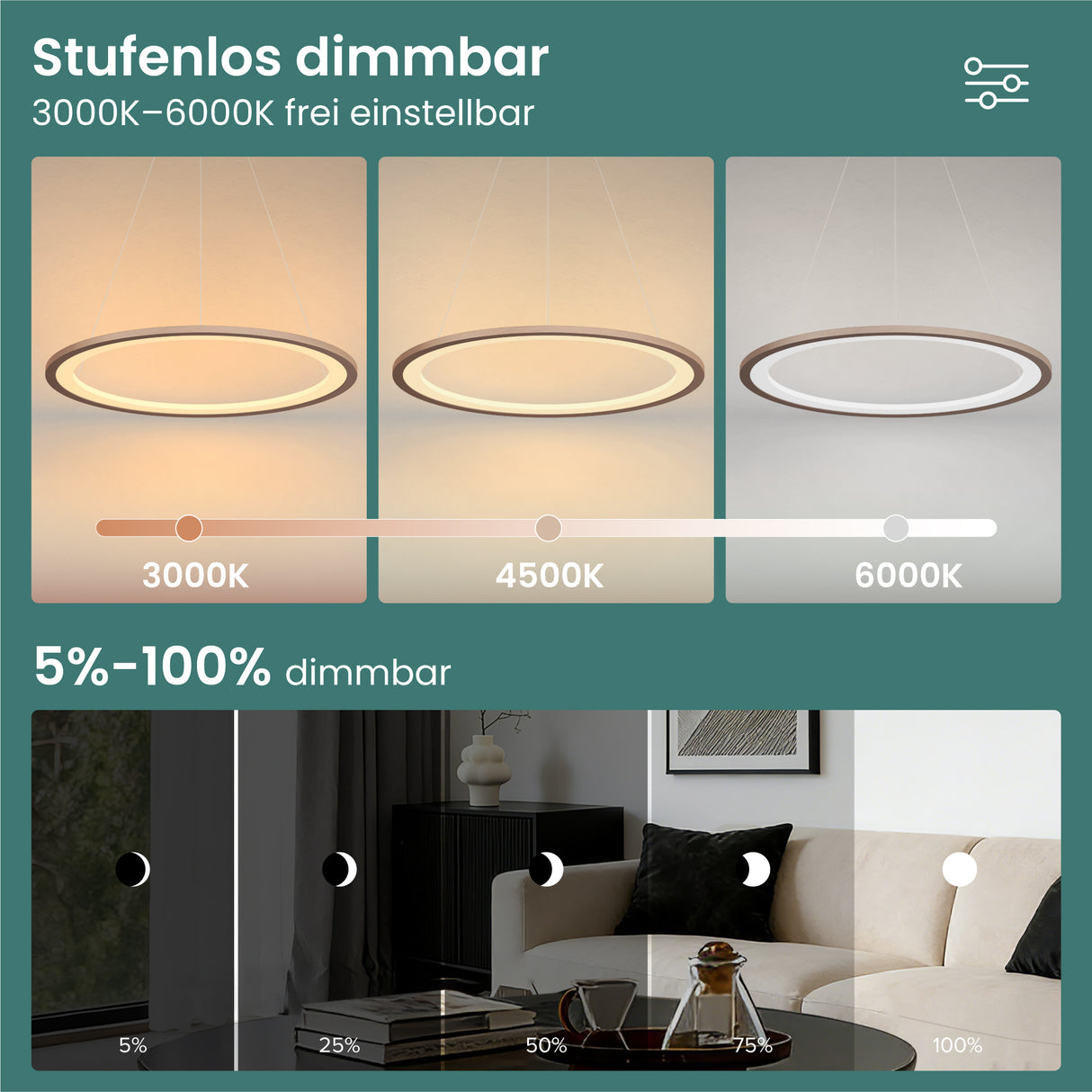 glasvilla Pendelleuchte Esstisch, LED Hängelampe, stufenlos dimmbar 3000K–6000K, höhenverstellbare Esstischlampe mit Fernbedienung & Wandschalter Luvina01