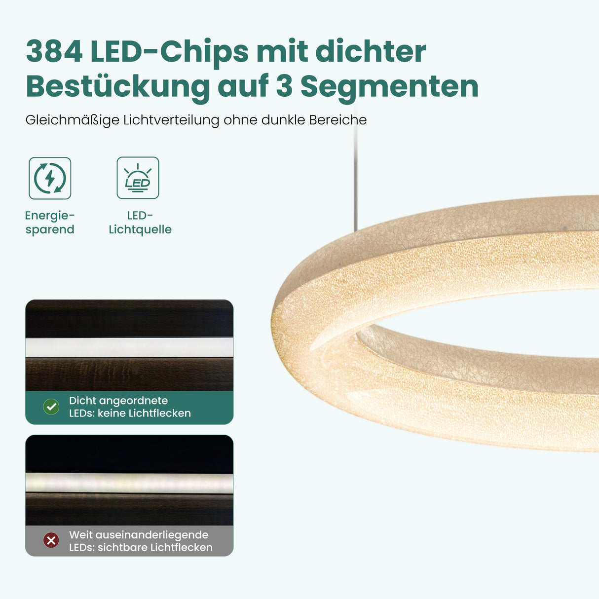 glasvilla Lampadario Sospensione, Lampada 3000-6000K con Filo 170 CM, Altezza Regolabile, Lampada da Soffitto a Sospensione per Camera da Letto, Cucina e Soggiorno, Luvina03