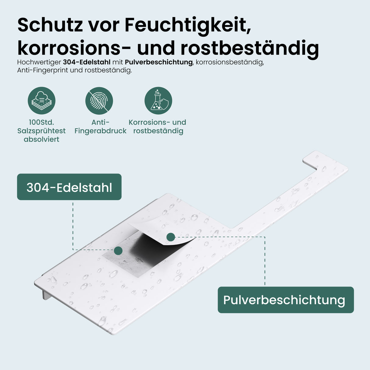 Glasvilla Design Portarrollos de Acero Inoxidable Lino-01 – Minimalismo Elegante para Baños Modernos