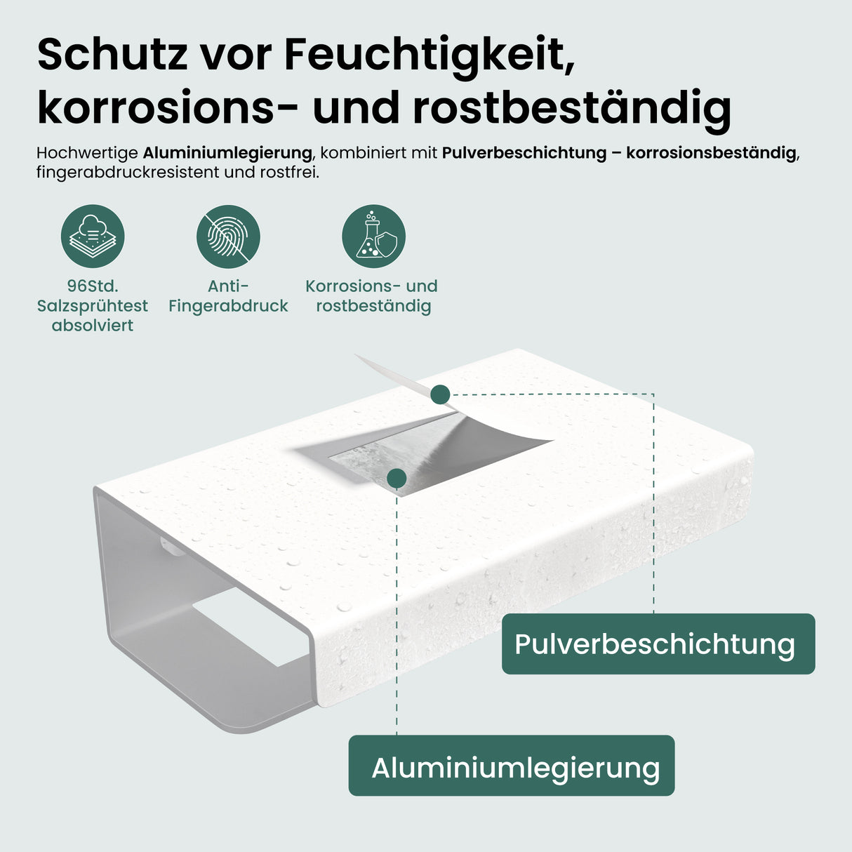 glasvilla Toilettenpapierhalter mit Ablage, Klopapierhalter WC aus Aluminiumlegierung, Toilettenpapier Halterung Rollenhalter Lino-05