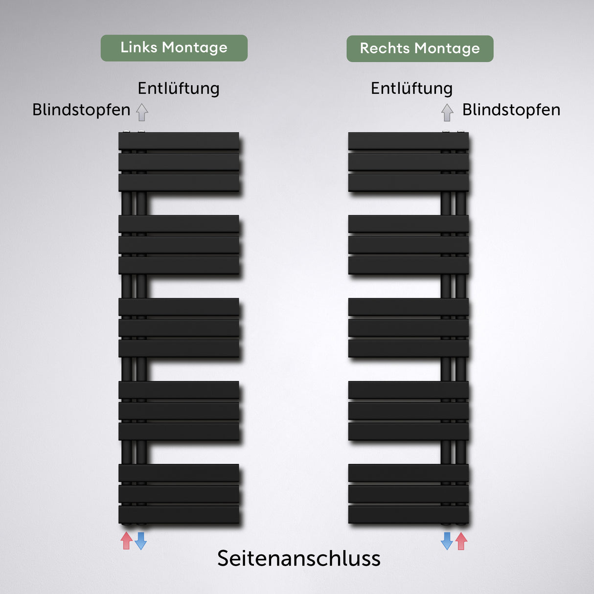 glasvilla Radiatore da Bagno Radiatore Scaldasalviette Termoarredo da Bagno Scalda Portasciugamani da Parete FN