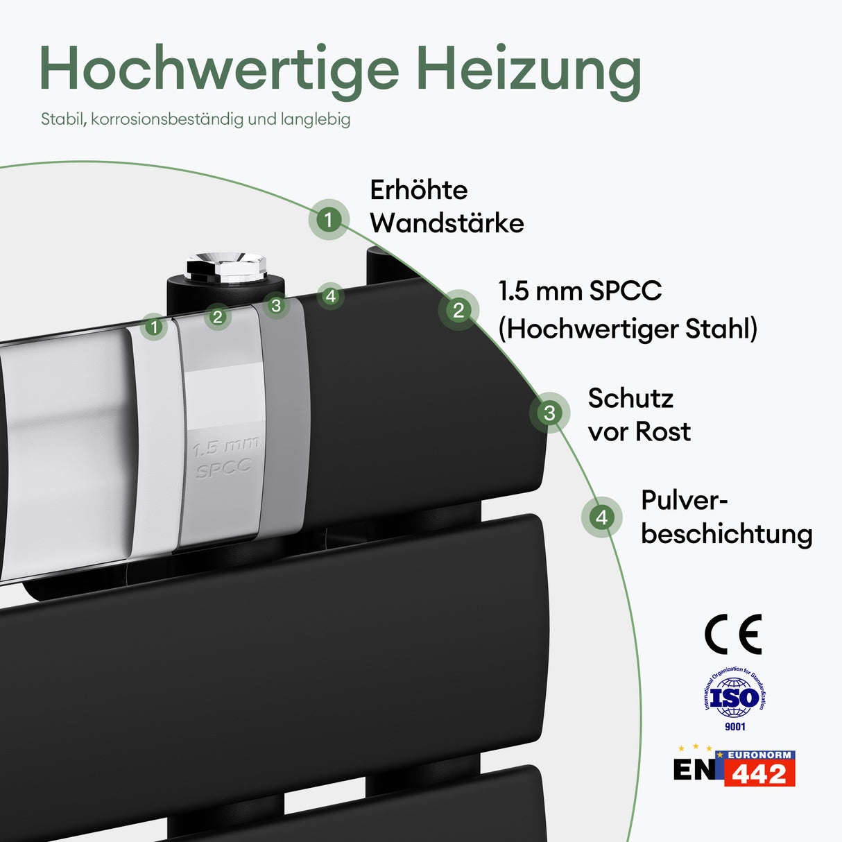 glasvilla Radiatore da Bagno Radiatore Scaldasalviette Termoarredo da Bagno Scalda Portasciugamani da Parete FN