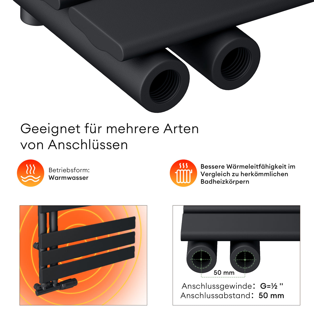 glasvilla Radiatore da Bagno Radiatore Scaldasalviette Termoarredo da Bagno Scalda Portasciugamani da Parete FN