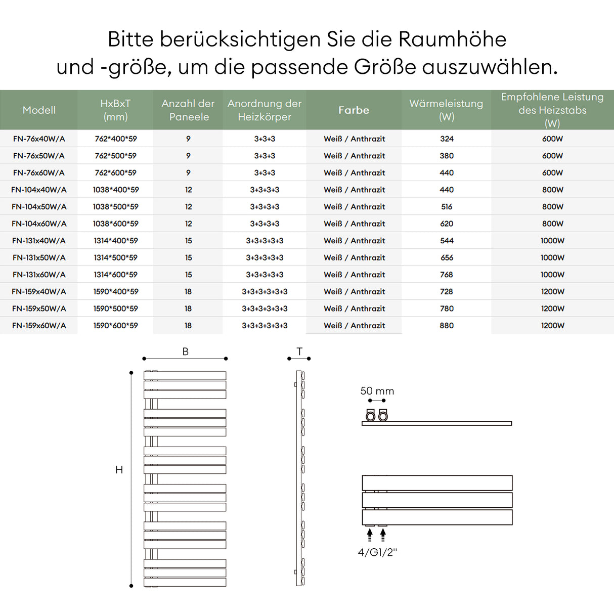 glasvilla Radiatore da Bagno Radiatore Scaldasalviette Termoarredo da Bagno Scalda Portasciugamani da Parete FN