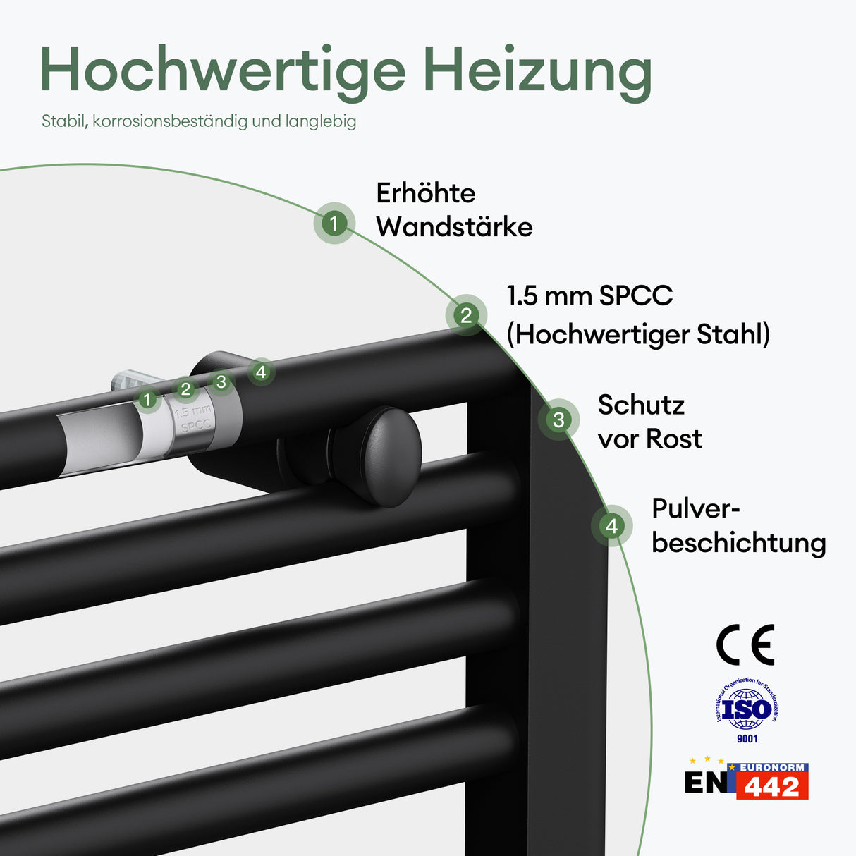 glasvilla Radiatore Piatto con Elemento Riscaldante Radiatore Scaldasalviette Elettrico Termoarredo da Bagno Radiatore Tubolare per Riscaldamento Bagno RHE