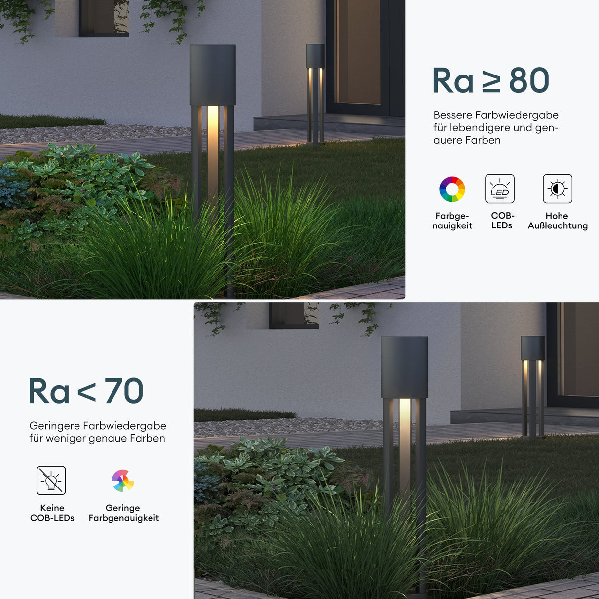 glasvilla Lampione da Giardino ⌀120xH700mm Luminoso da Giardino IP65 Lampada da Terra per Esterni 3000K Paletti Esterni 10W per Giardini, Parchi, Aree Residenziali e Ingressi NeoForge