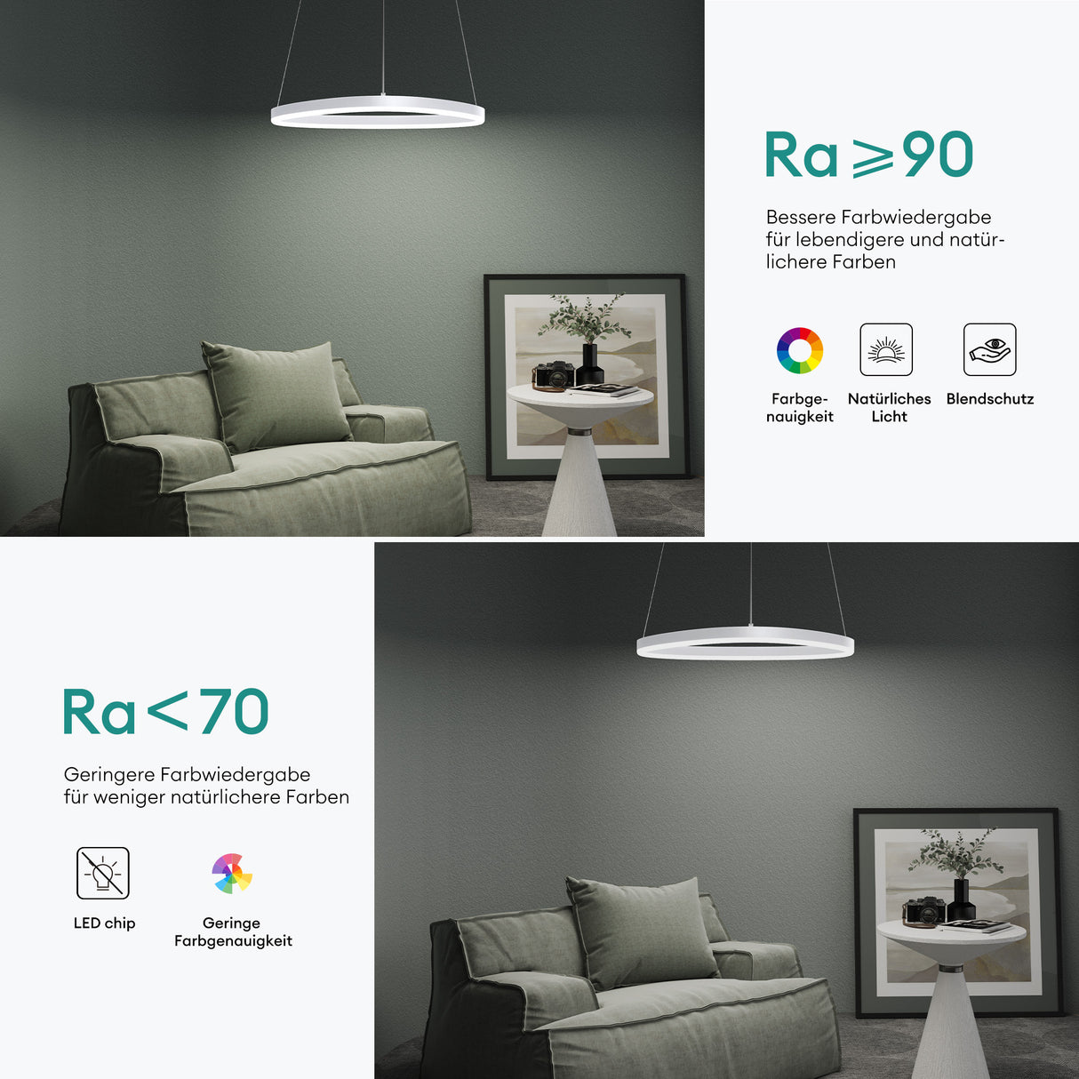 glasvilla Lampadario a Sospensione 16W, 50CM, Lampada da Soffitto a Sospensione 3000K/4000K/6000K con Cavo Regolabile per Camera da Letto e Soggiorno