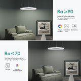 glasvilla Lampadario a Sospensione 16W, 50CM, Lampada da Soffitto a Sospensione 3000K/4000K/6000K con Cavo Regolabile per Camera da Letto e Soggiorno