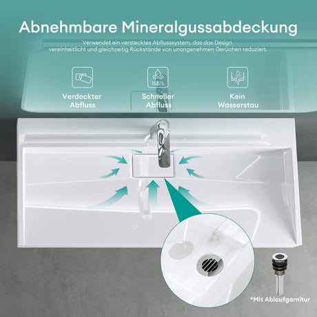 glasvilla Waschbecken Aufsatzwaschbecken Hängewaschbecken Hängewaschtisch inkl. Ablaufgarnitur Mineralguss Rechteckig Waschplatz col19