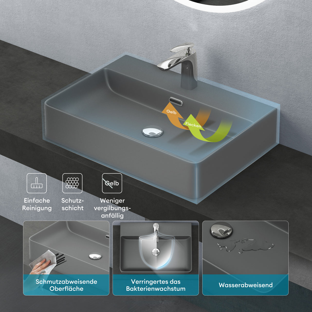 Lavabo de Encimera Glasvilla Meissen201 Cerámica con Recubrimiento Nano