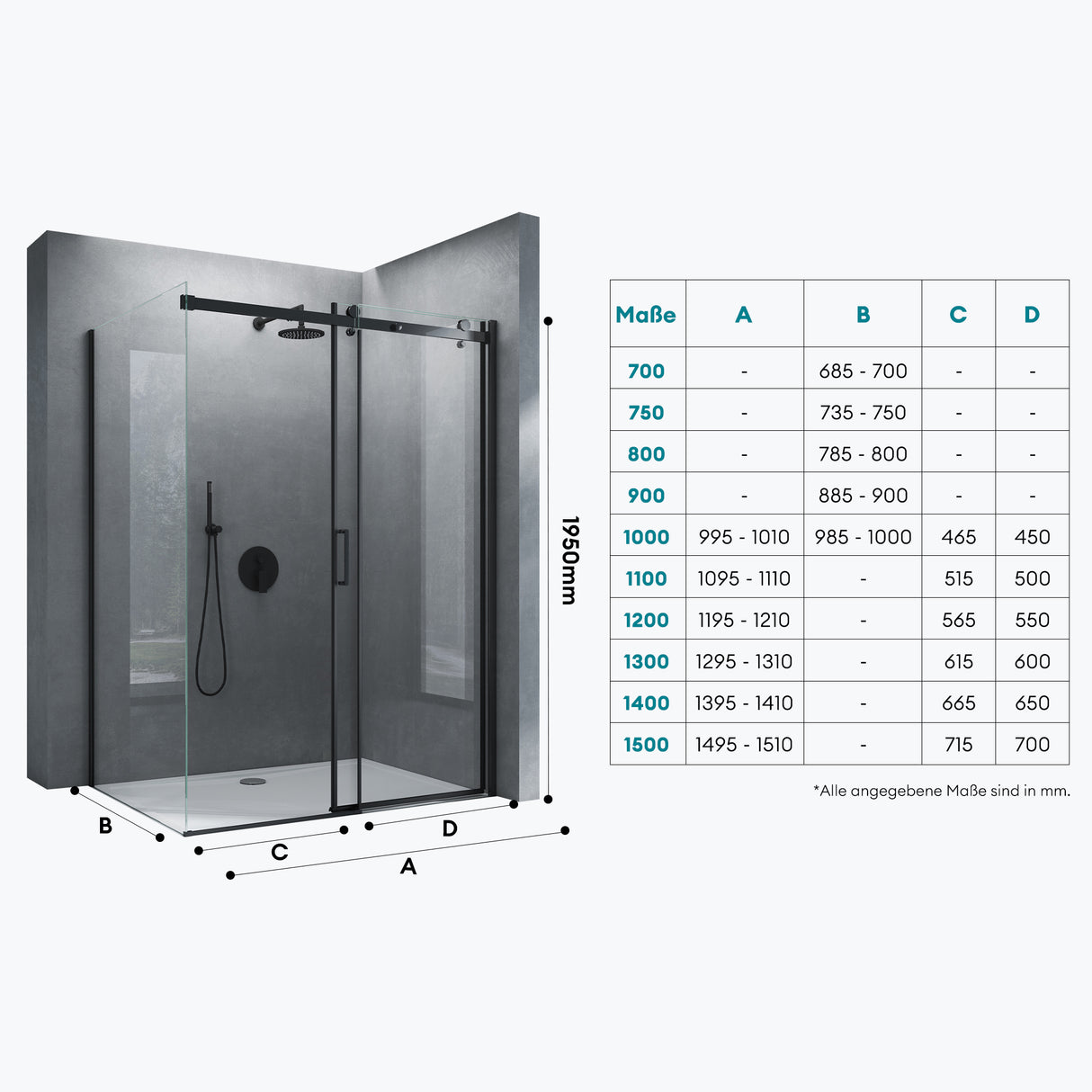 glasvilla Box doccia con Porta Scorrevole Cabina Angolare in Vetro 8 mm di Sicurezza ESG con Rivestimento Nano, Meccanismo di Sollevamento/abbassamento, Rav19 Nero