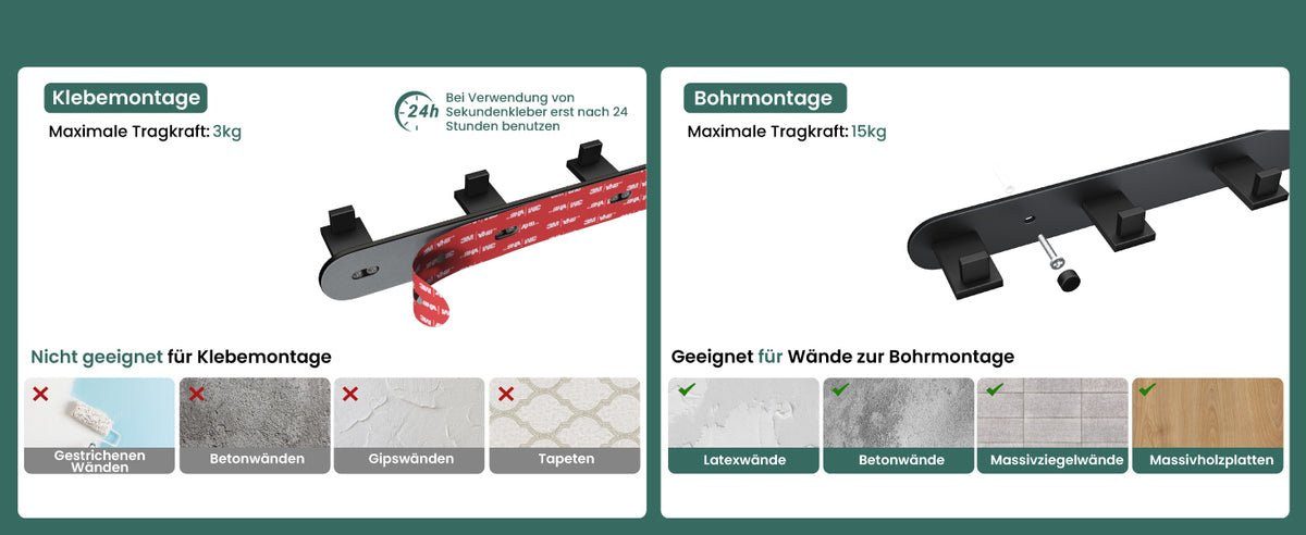 Einfache Montage